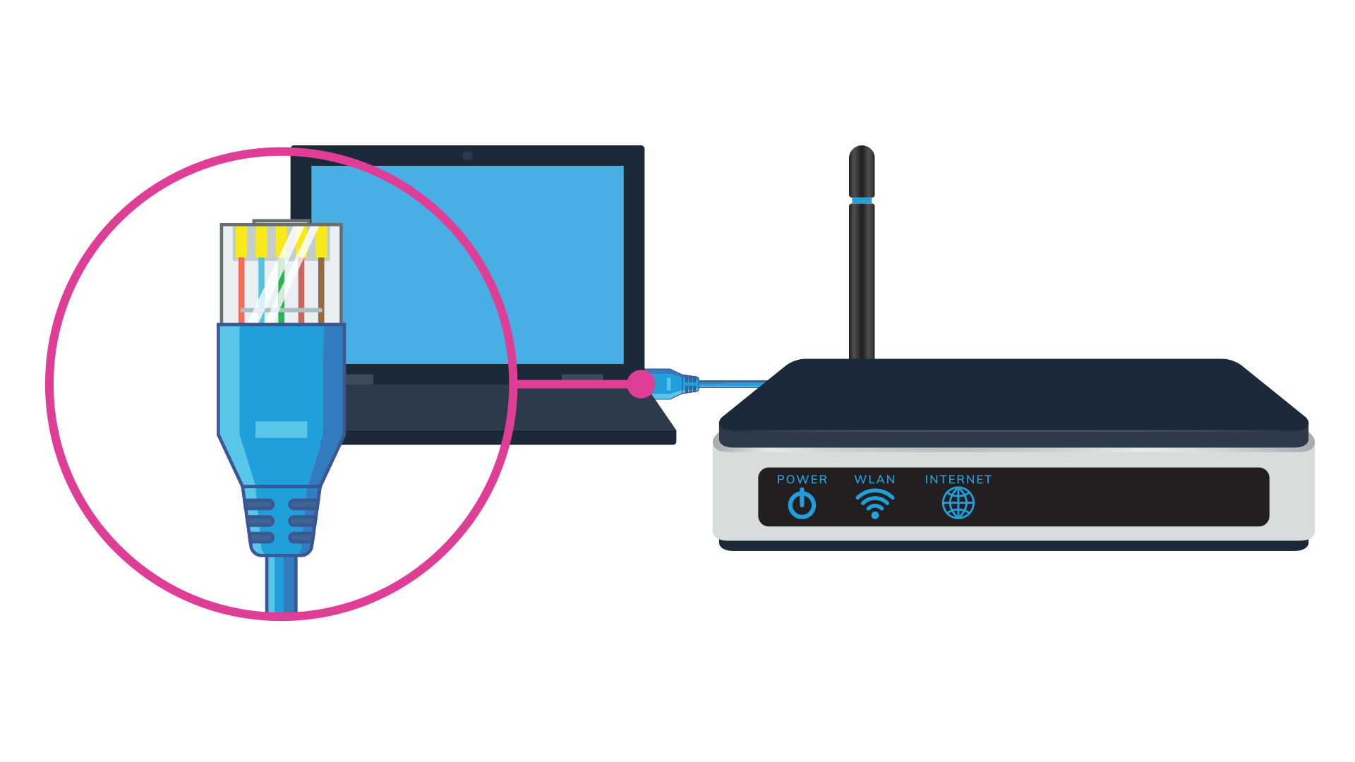 Кабель DSL для роутера. Подключение интернет кабеля иконка. Роутер рисунок. Роутер кабель нарисованный.